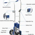 ZW7170GFC-foldable-electric-stair-climbing-hand-truck-dolly-structure