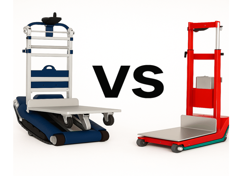 XSTO CT420SC Vs Zonzini Domino